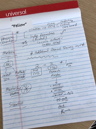 A fellows notepad with notes